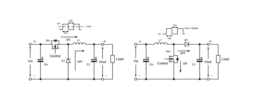 A Guide to DC-DC Converter Design Basics